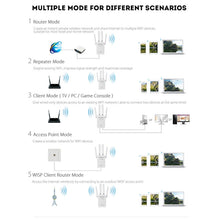 Load image into Gallery viewer, PIX-LINK LV-WR09 300Mbps WiFi Range Extender Repeater Mini Router, US Pulg, EU Plug, UK Plug, AU Plug