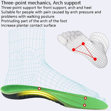 Load image into Gallery viewer, JH-209 Thicken Shock-absorbing Breathable and Comfortable Insole, XS 35-38, S 39-40, M 41-43, L 43-46, XL 45-48