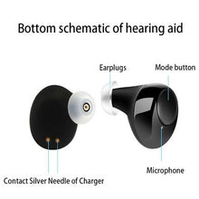 Load image into Gallery viewer, A39 Elderly Sound Amplifier Auxiliary Hearing Device Ear Bulb Concentrator Hearing Aid, A39 Black, Z-300 White