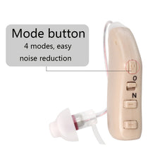 Load image into Gallery viewer, G28 Old Man Hearing Aid Sound Amplifier Sound Collector, Left Ear, Right Ear
