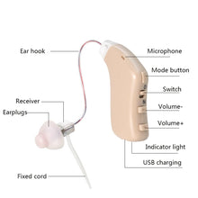 Load image into Gallery viewer, G28 Old Man Hearing Aid Sound Amplifier Sound Collector, Left Ear, Right Ear