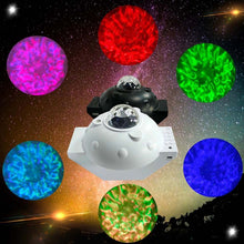Load image into Gallery viewer, SC522-01 USB Bluetooth Music Watermark Starry Sky Projection Light LED Stage Light Night Light