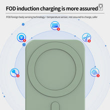 Load image into Gallery viewer, N16 10W Car Air Outlet + Suction Cup Magsafe Magnetic Wireless Charger Mobile Phone Holder For IPhone 12 Series
