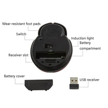 Load image into Gallery viewer, CM0184 3000 DPI 3-keys Mini Ladybug 2.4G Wireless Mouse Personalized Wireless Mouse, Red, Blue