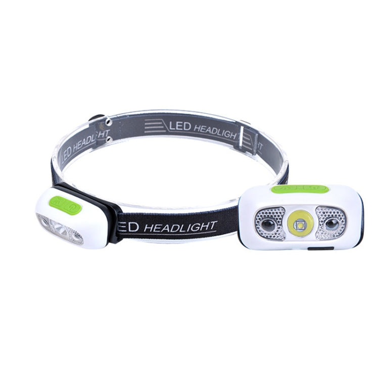 Smart Sensor Outdoor USB Headlight LED Portable Strong Light Night Running Headlight, Black 3W 100LM, White 3W 100LM, Orange 3W 100LM, Black 5W 140LM, White 5W 140LM, Orange 5W 140LM