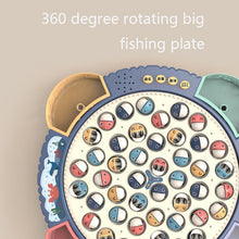 Load image into Gallery viewer, Magnetic Fishing Toy Children Educational Multifunctional Music Rotating Fishing Plate