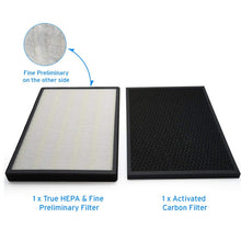 Load image into Gallery viewer, Air Purifier Filter HEPA Filter Kit For LEVOIT LV-PUR131-RF /  LV-PUR131 /  LV-PUR131S