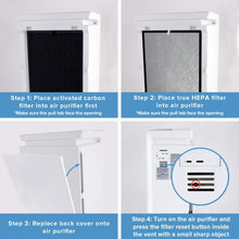 Load image into Gallery viewer, Air Purifier Filter HEPA Filter Kit For LEVOIT LV-PUR131-RF /  LV-PUR131 /  LV-PUR131S