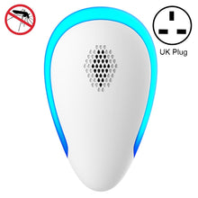Load image into Gallery viewer, Dual-frequency Ultrasonic Mosquito Repellent Household Insect Repellent for Pregnant Women and Children, US Plug, UK Plug, EU Plug