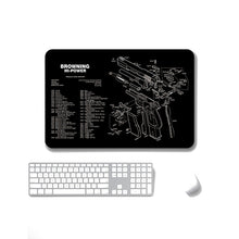 Load image into Gallery viewer, 2 PCS Heat Transfer Non-Slip Single-Sided Office Gaming Mouse Pad, 2mm, 3mm, 4mm, 5mm