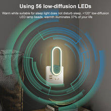 Load image into Gallery viewer, TS-06-13 Ultrasonic Mosquito Repellent Electronic Night Light Mosquito Repellent US Plug, Black, White, Green