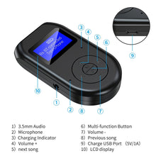 Load image into Gallery viewer, Bluetooth 5.0 Audio Launch Reception Call Three-In-One TV Computer Game Music Bluetooth Adapter