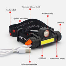 Load image into Gallery viewer, 2 PCS 101 USB Rechargeable Headlight Glare Flashlight Magnet Camping Light Outdoor Fishing Light, Headlight + USB Cable, Headlight + Bicycle Frame + USB Cable