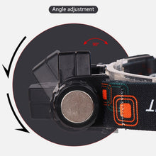 Load image into Gallery viewer, 2 PCS 101 USB Rechargeable Headlight Glare Flashlight Magnet Camping Light Outdoor Fishing Light, Headlight + USB Cable, Headlight + Bicycle Frame + USB Cable