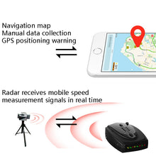 Load image into Gallery viewer, STR525 Electronic Dog Flow Measurement Early Warning Vehicle Automobile Detection Instrument Vehicle Speaker Support English / Russian, STR525