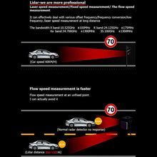 Load image into Gallery viewer, STR550 Laser Radar Speaker Car Mobile Speaker Auto Electronic Dog Support English / Russian, STR550