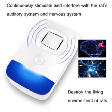 Load image into Gallery viewer, Household Ultrasonic Eectronic Mosquito Repellent High-Power Frequency Conversion Mouse Repellent Specifications:, US Plug, EU Plug, UK Plug, AU Plug