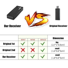 Load image into Gallery viewer, 2.4G Wireless Controller Receiver To PC Receiver For XBOX ONE, PG-XB1006