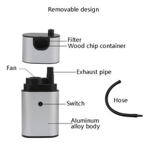 Load image into Gallery viewer, Boruit SK302 Molecular Cuisine Cocktail Steak Hand-Held Smoking Tool Smoked Machine, SK302