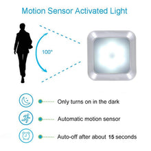 Load image into Gallery viewer, 1143 Human Body Sensation Night Light Smart Home Sensing Lights, Silver White Light, Silver Warm Light, White Shell White Light, White Shell Warm Light
