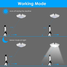 Load image into Gallery viewer, 1143 Human Body Sensation Night Light Smart Home Sensing Lights, Silver White Light, Silver Warm Light, White Shell White Light, White Shell Warm Light