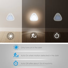 Load image into Gallery viewer, TW-1146 Human Smart Sensing Lamp Battery Cabinet Sensation Lamp, White White Light, White Warm Light