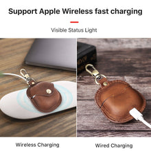 Load image into Gallery viewer, CONTACTS FAMILY CF1119 Pro For Galaxy Buds Pro Crazy Horse Texture Clamshell Earphone Protective Leather Case with Hook