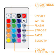 Load image into Gallery viewer, LED Light Strip 16 Color Remote Control RGB Light Belt USB Symphony Neon Decorative Soft Light Bar, 2 PCS 0.5m, 2 PCS 1m, 2m, 3m, 4m, 5m