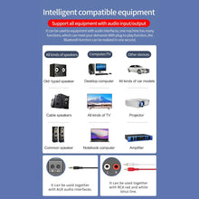 Load image into Gallery viewer, Bluetooth 5.0 Receiver Transmitter 2 In 1 Adapter Computer Speaker Car FM, Black