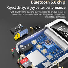 Load image into Gallery viewer, Bluetooth 5.0 Receiver Transmitter 2 in 1 Adapter Computer Speaker Car FM