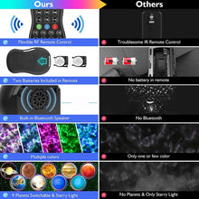 Load image into Gallery viewer, DQ-M3 LED Rotating Starry Sky Light Bluetooth Music Planets Ocean Projector Support TF Card,Style:, USB + Bluetooth, Battery + Bluetooth