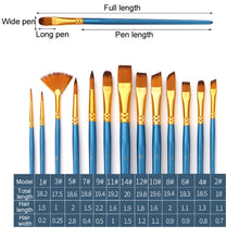 Load image into Gallery viewer, Zhu Ting Student Nylon Wool Multifunctional Watercolor Brush, 13 PCS/Set Pearl Blue, 13 PCS/Set Pearl White