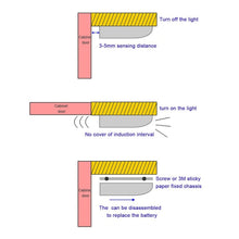 Load image into Gallery viewer, 7 LEDs Smart Sensor Cabinets Lamp LED Night Light Hinged Light