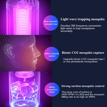 Load image into Gallery viewer, DAI HEART Electric Mosquito Killer Lamp Outdoor Household Photocatalyst Mosquito Killer,Style:, USB Direct Plug, Rechargeable