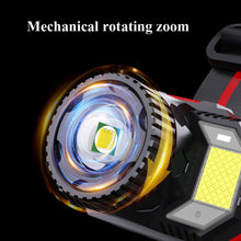 Load image into Gallery viewer, TG-TD009 LED Strong Headlamp Head-Mounted USB Rechargeable Zoom Sensor Headlamp, White Light, Yellow Light