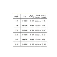 Load image into Gallery viewer, Two-Color Isolation Drive Power Supply 85-265V Wide Pressure Bulb / Downlight / Ceiling Light Drive Power Supply, 3 PCS 1-3W, 3 PCS 4-7W, 2 PCS 8-12W, 2 PCS 12-18W, 18-25W, 25-36W