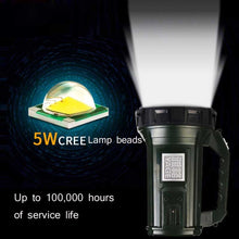 Load image into Gallery viewer, YAGE 5701 10W LED Strong Light Long-Range Searchlight Outdoor Lighting Rechargeable Flashlight, CN Plug
