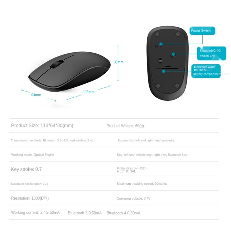 Rapoo M200G 1300 DPI 3 Keys Silent Wireless Mouse, White, Pink, Blue, Gray