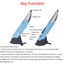 Load image into Gallery viewer, PR-06S Voice Control AI Wis Mouse Handwriting Wireless Mouse, Red, Blue, Silver Gray