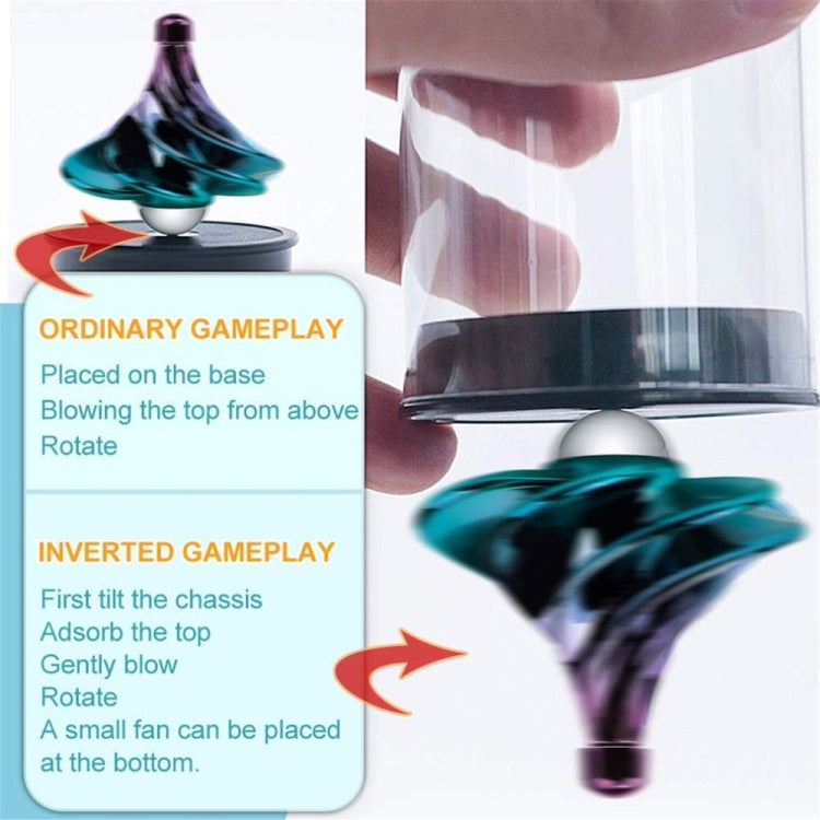 Air Aerodynamic Wind Gyroscope Blown Spin Silent Stress Relief Toys WinSpin Wind Fidget Spinner