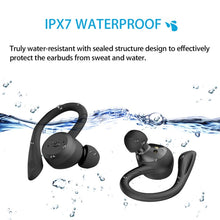 Load image into Gallery viewer, BE1032 Ear-mounted Waterproof Sports TWS Wireless Bluetooth Earphone, Black, Fluorescent Green, Rose Red
