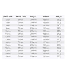Load image into Gallery viewer, T-Wrench Car Assembly Repair Sleeve Wrench Hexagon Lengthening Socket, 6mm, 7mm, 8mm, 9mm, 10mm, 11mm, 12mm, 13mm, 14mm, 15mm, 16mm, 17mm, 18mm, 19mm
