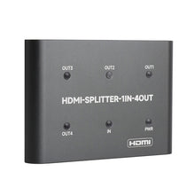 Load image into Gallery viewer, Waveshare 23738 4K HDMI Splitter, 1 In 4 Out, Share One HDMI Source, 23738