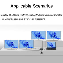 Load image into Gallery viewer, Waveshare 23738 4K HDMI Splitter, 1 In 4 Out, Share One HDMI Source, 23738