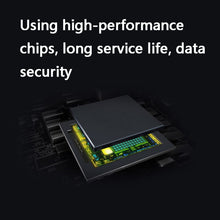 Load image into Gallery viewer, 12ss USB 2.0 Zodiac Metal USB Flash Drives, 4GB, 8GB, 16GB, 32GB, 64GB, 128GB