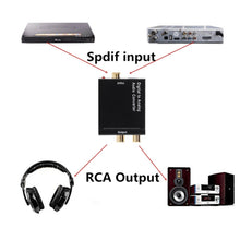 Load image into Gallery viewer, KYHD48 Digital Coaxial Optical Fiber Signal To 3.5mm Analog Audio Output Converter, US Plug, Spdif to 2RCA+3.5mm