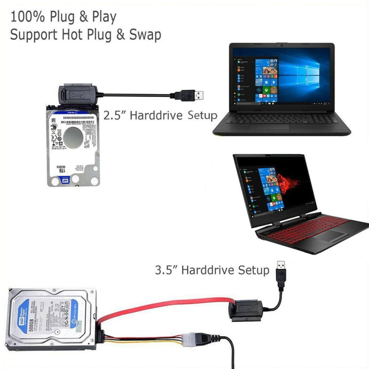 YP009 Three-Purpose USB to IDE/SATA Easy Drive Cable Hard Disk Drive Data Cable with Power Supply, US Plug Set, EU Plug Set, UK Plug Set