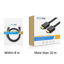 Load image into Gallery viewer, Jasoz 4K HDMI High-Definition Projector Cable Computer Video Cable Oxygen-Free Copper Core, Cable Length:, 0.5m, 1m, 1.5m, 2m, 3m, 5m, 8m, 10m, 12m, 15m, 20m