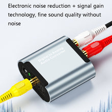 Load image into Gallery viewer, HW-25DA R/L Digital To Analog Audio Converter With 3.5mm Jack SPDIF Audio Decoder with, Fiber Optic+USB Cable, SPDIF+USB Cable