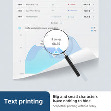 Load image into Gallery viewer, 3 PCS Jasoz USB Printing Data Cable Oxygen-Free Copper Core, Cable Length:, 0.5m, 1m, 1.5m, 2m, 3m, 5m, 8m, 10m